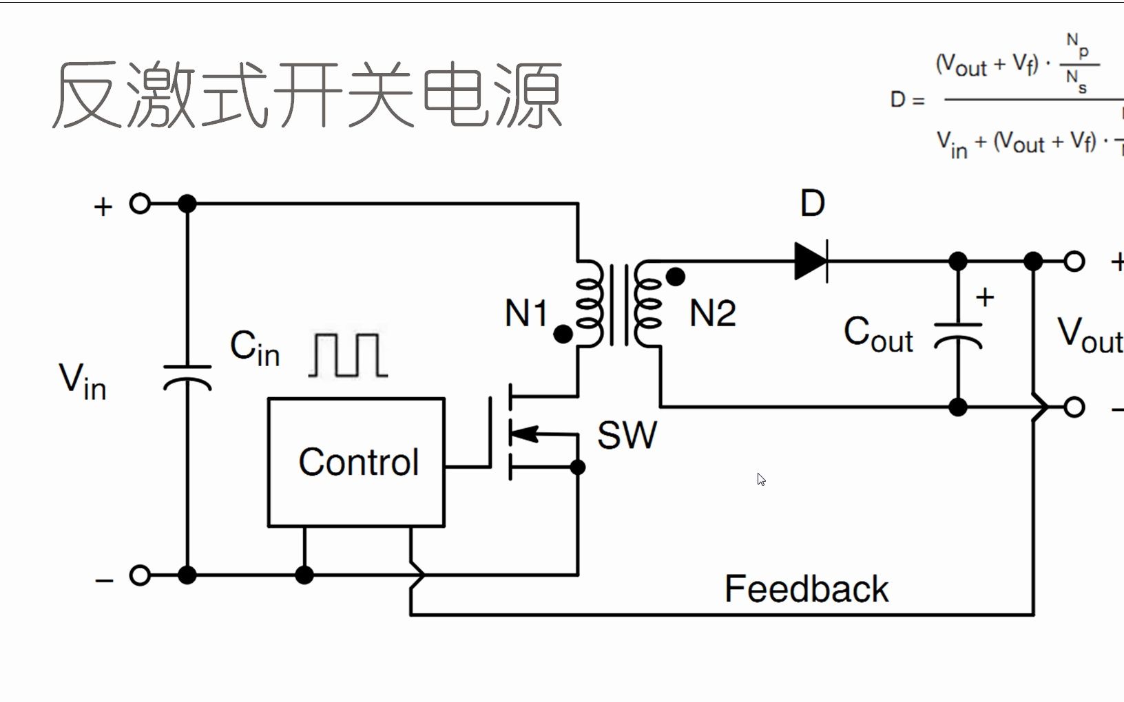 [图]反激式开关电源拓扑介绍及仿真