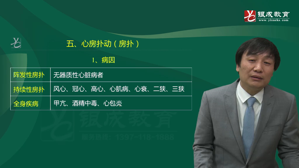 [图]内科（9-12章）_内科11章-04心律失常（56分钟）