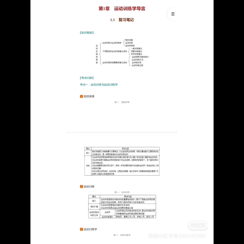 [图]运动训练考研资料3￥私信