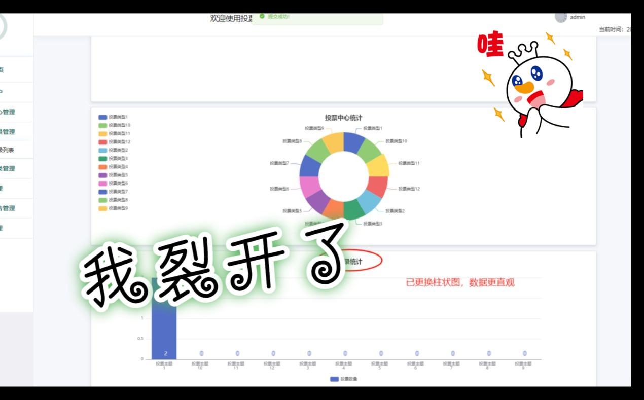 计算机毕业设计源码springboot投票管理系统33128 代码讲解+选题指导+功能设计+开题报告+任务书+LW包查重+答辩PPT+在线答疑+支持多语言定哔哩哔...