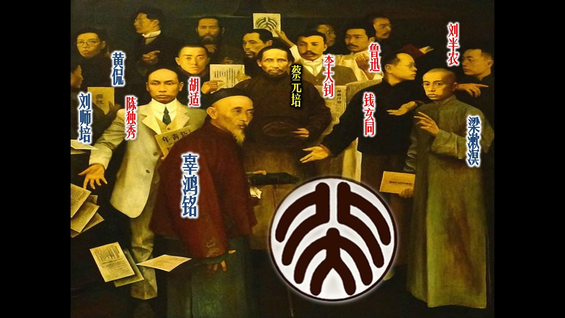 北洋军阀统治时期的政治,经济,文化p3新文化运动