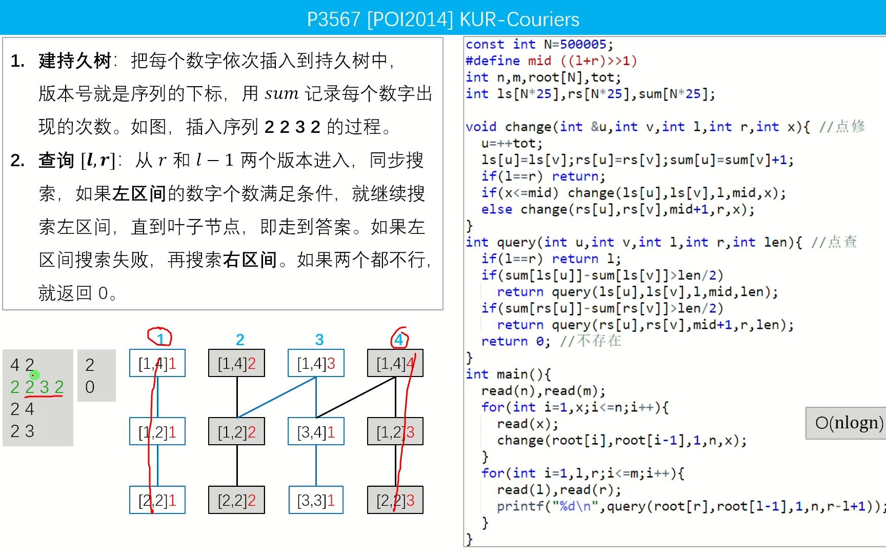 C62 可持久化线段树 P3567 [POI2014] KURCouriers哔哩哔哩bilibili