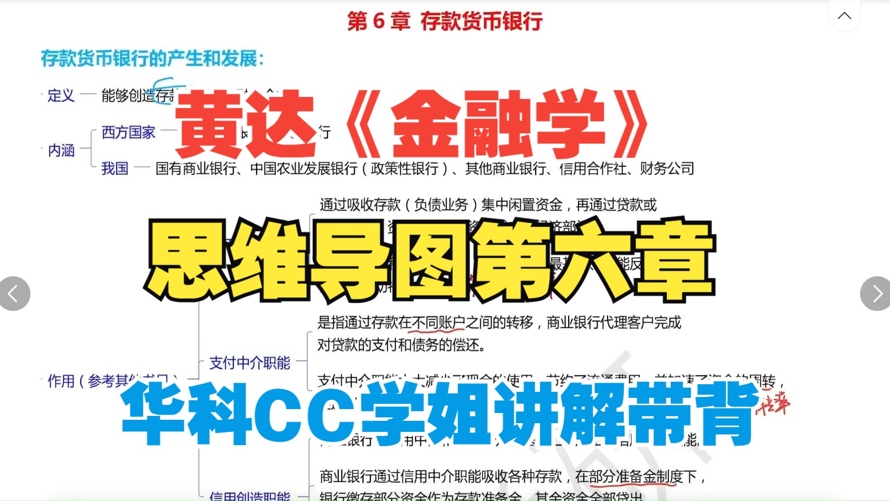 黄达《金融学》 思维导图:第六章,存款货币银行