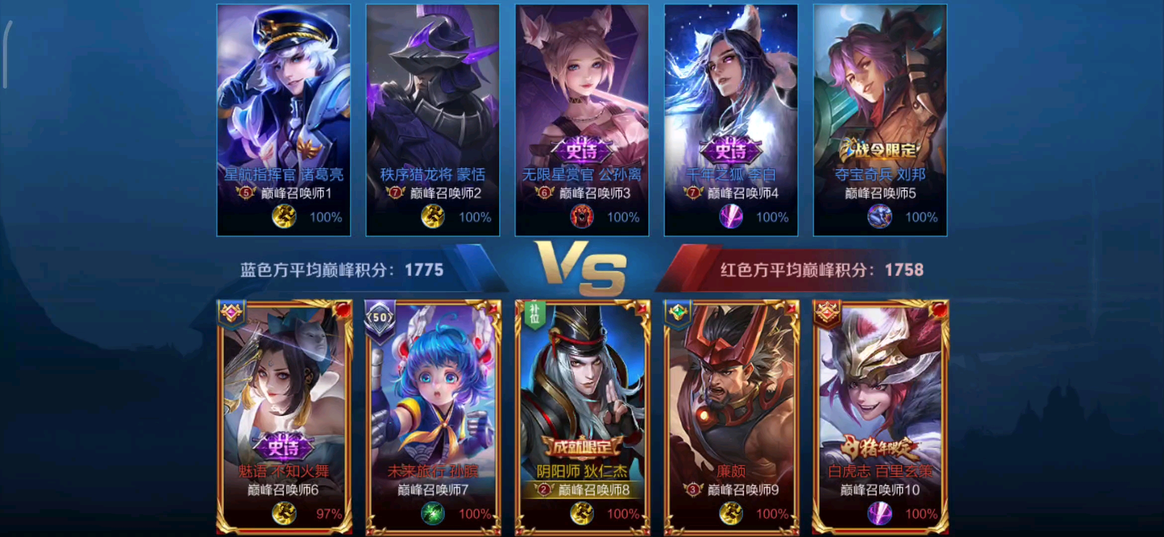 活动作品老汉王者荣耀1700分巅峰赛狄仁杰对公孙离