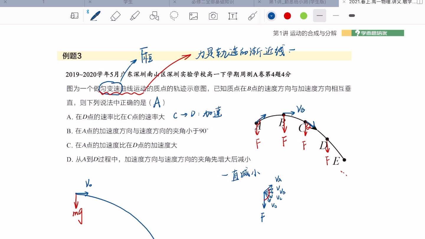 高一必修二物理敏学1运动的合成与分解上哔哩哔哩bilibili