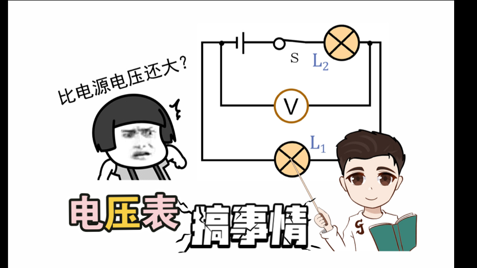 九年级物理 | 电学精选 | 判断电压表测量对象!哔哩哔哩bilibili