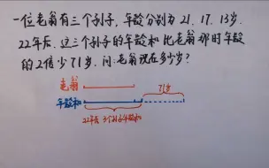 下载视频: 22年后，3个孙子的年龄和比老翁年龄的2倍少71岁，问老翁多少岁？