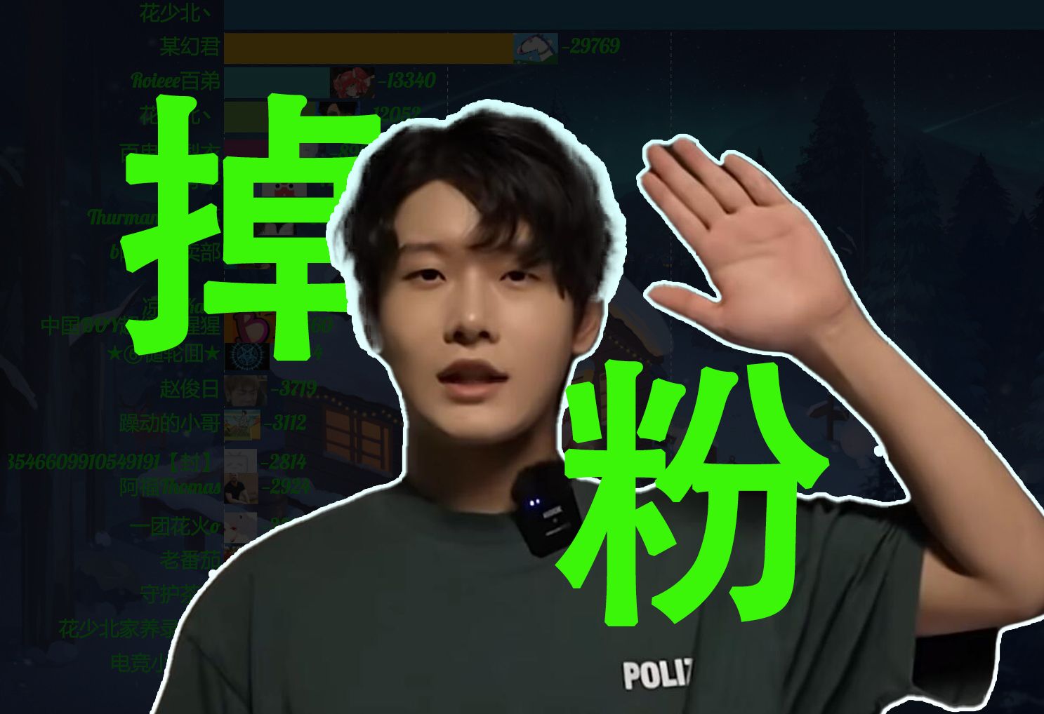 roieee百弟,★⑥檤轮囬★等上榜,一周b站up主掉粉数据排行榜