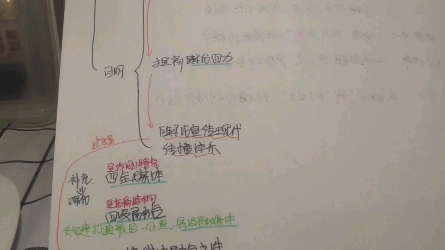 媒体融合专题哔哩哔哩bilibili