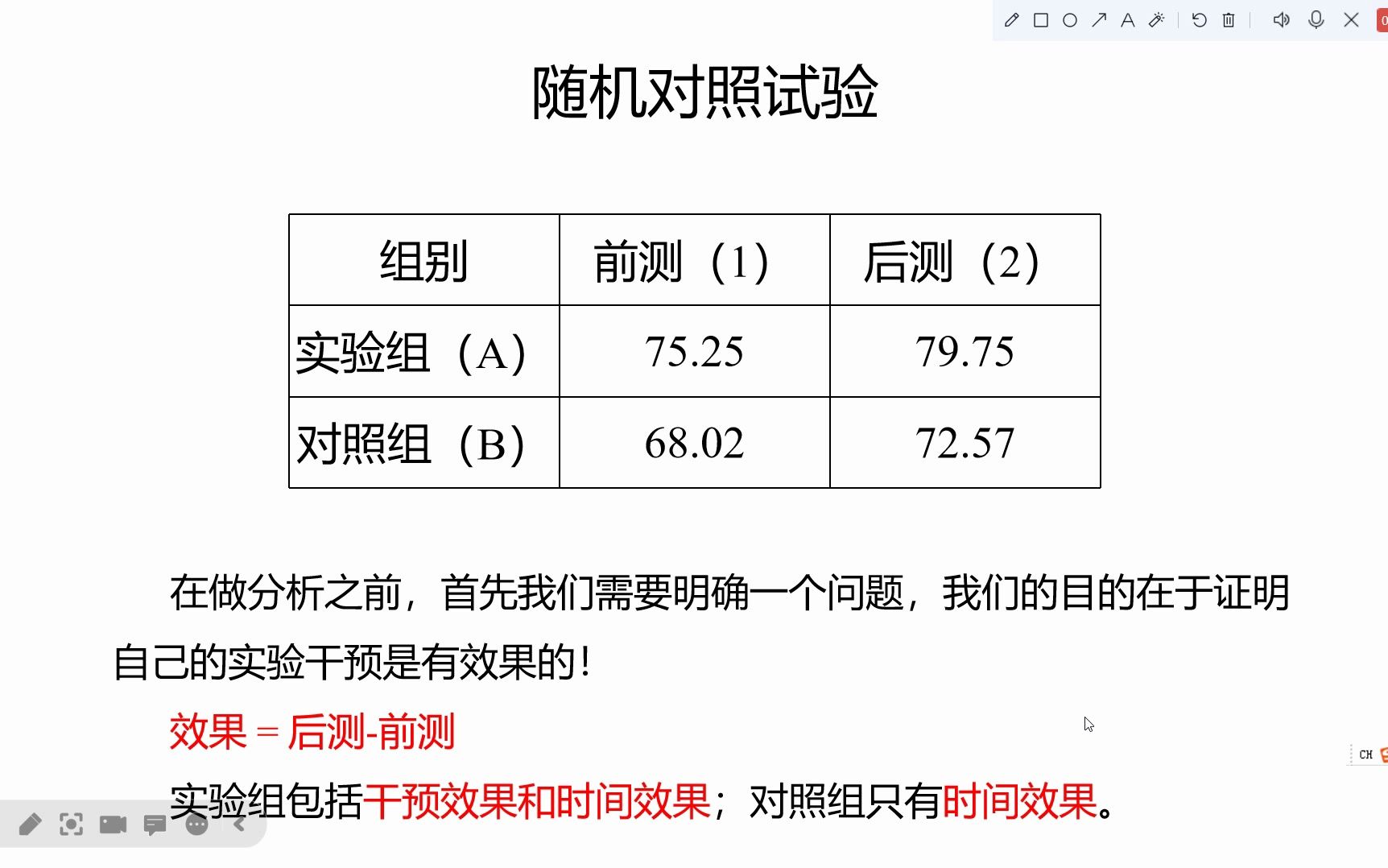 论文中的随机对照试验数据分析能不能用重复测量方差分析?哔哩哔哩bilibili