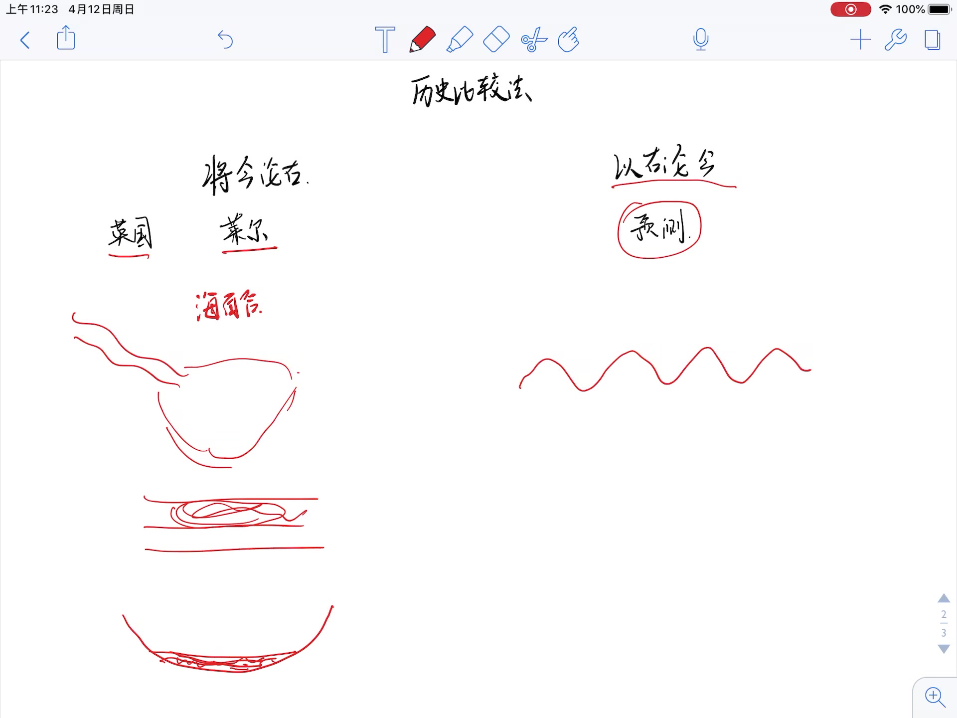 [图]3分钟了解历史比较法——将今论古，以古论今