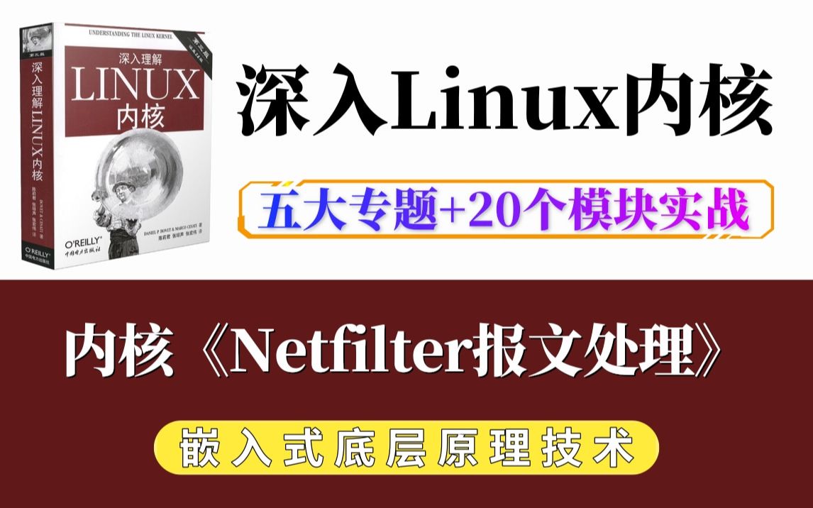 [图]【嵌入式Linux】内核《Netfilter报文处理》| 五个专题+20个实战项目