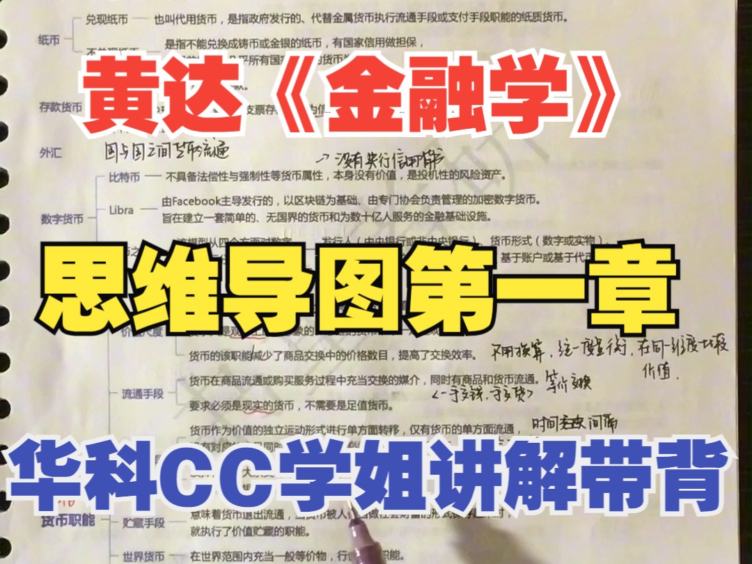 黄达《金融学》 思维导图:第一章货币与货币制度哔哩哔哩bilibili