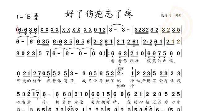 好伤疤忘了痛带字图片图片