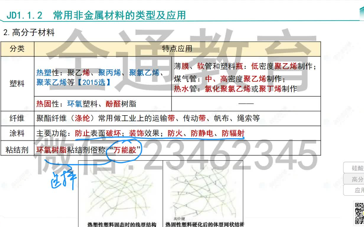 [图]2023一建机电-系统精讲-大鹏有讲义