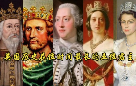 英国在位时间最长的五位君主,维多利亚一世排第二,谁荣登榜首?哔哩哔哩bilibili