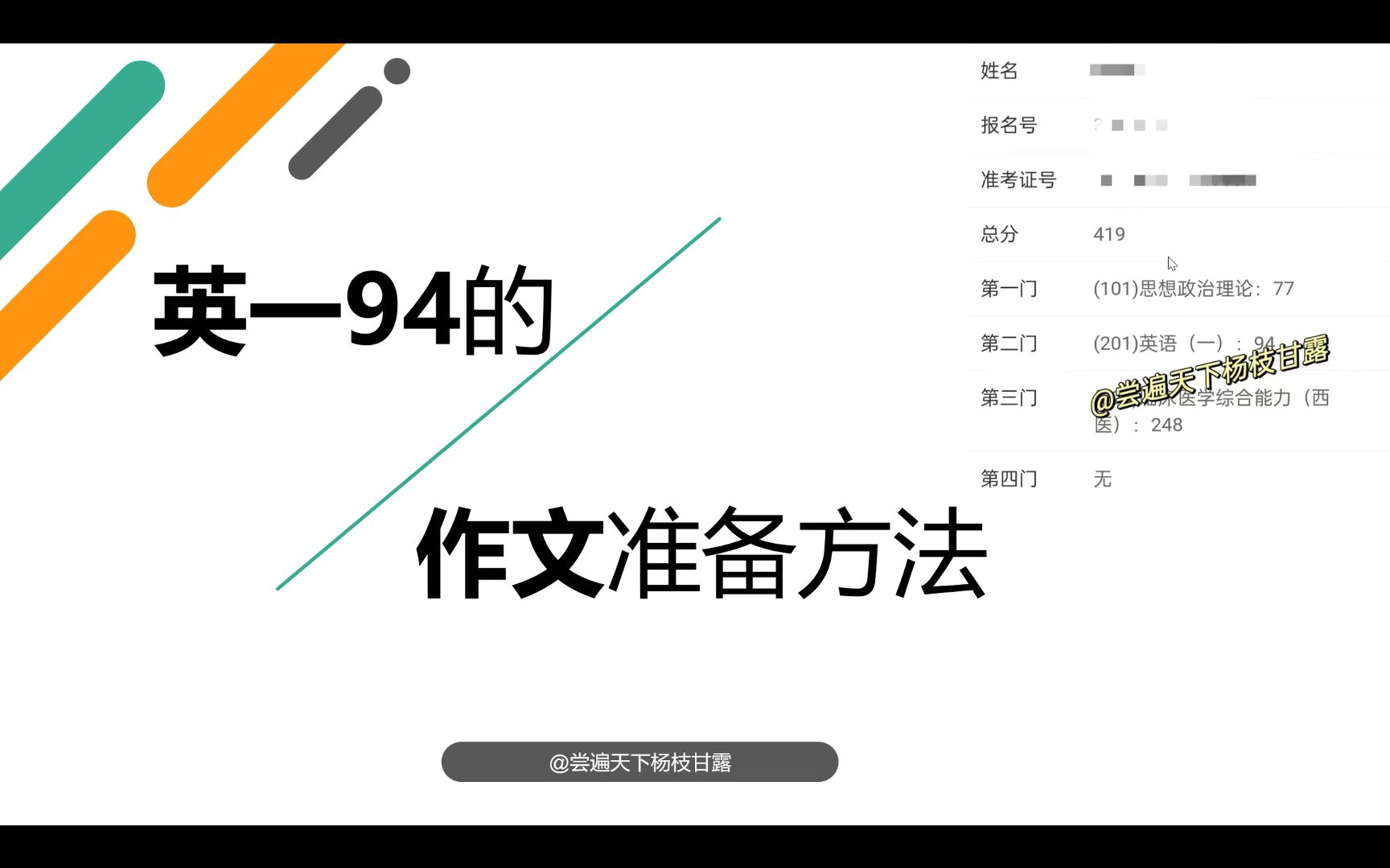 英一94!考研英语作文经验帖来啦!哔哩哔哩bilibili