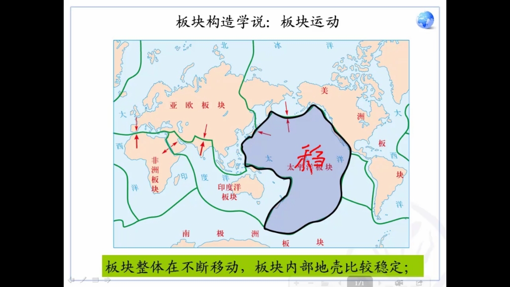 【地理微课】板块构造学说哔哩哔哩bilibili