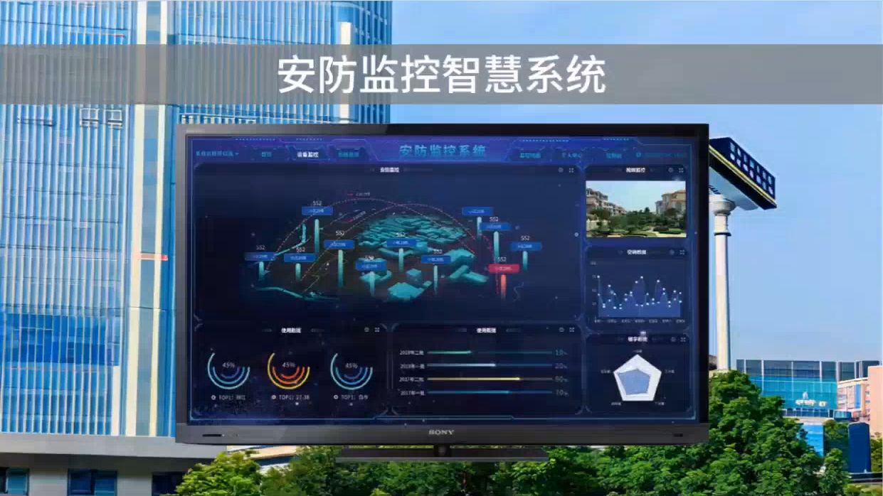 安防监控系统,在线守护城市安全!哔哩哔哩bilibili