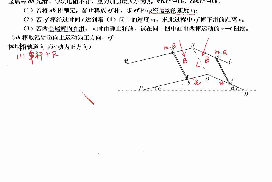 电磁感应单双杆问题综合(变态又值得一做)哔哩哔哩bilibili