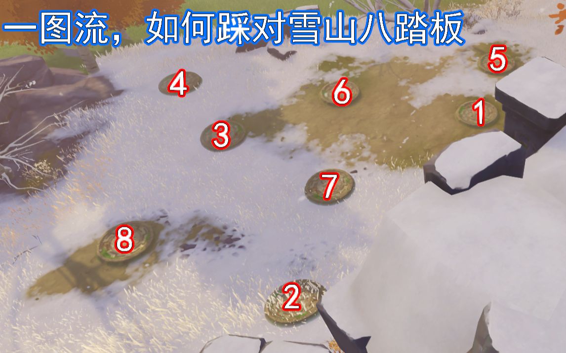 【原神】简单易懂,雪山山脚下的八踏板解密一图流