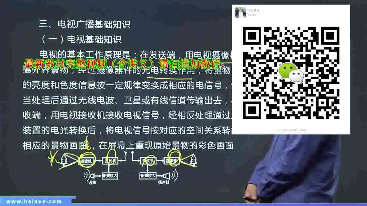 必过押题【强烈推荐】2020年一级建造师通信工程实务杨鹏精讲班(新教材)0081L410000(8)广播电视系统广播电视传输和监测系统哔哩哔哩bilibili