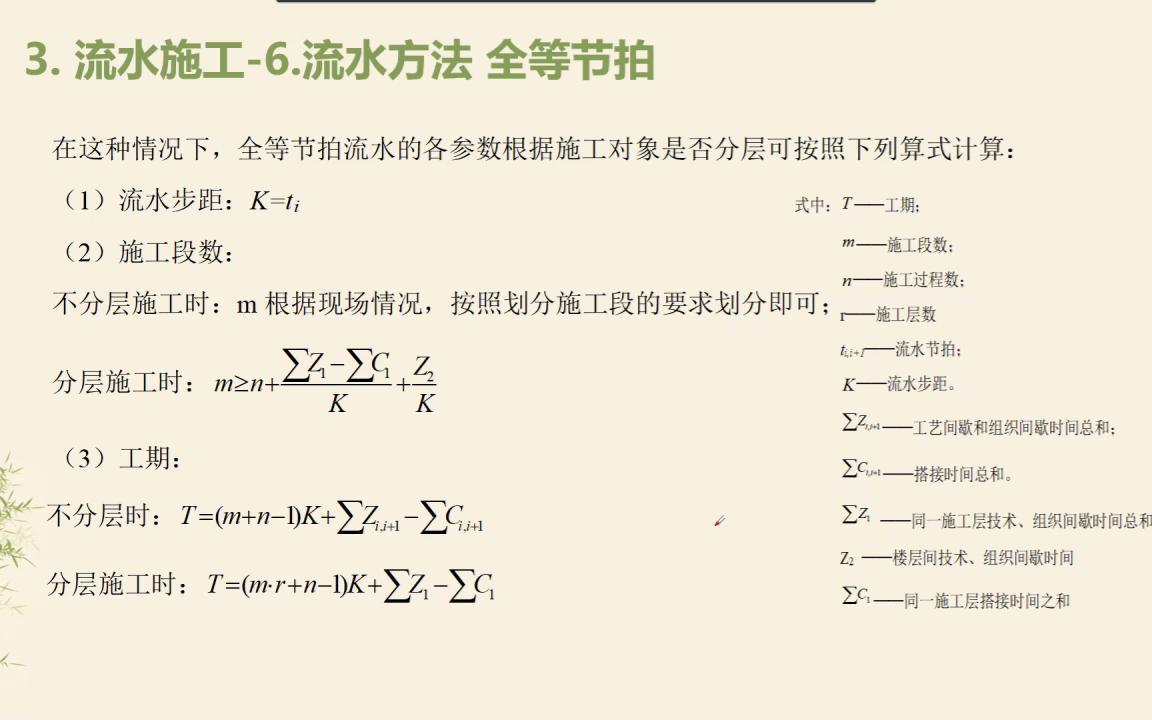 流水施工横道图全等节拍哔哩哔哩bilibili