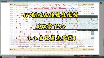 下载视频: 24年117期《双色球》分析点位 复盘篇