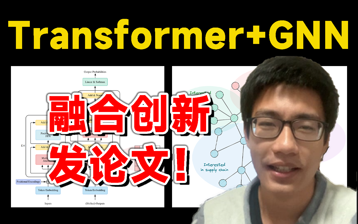 GNN与Transformer能不能融合?这可能是2024最好出创新点的方向!最强模型实战教程有了!哔哩哔哩bilibili