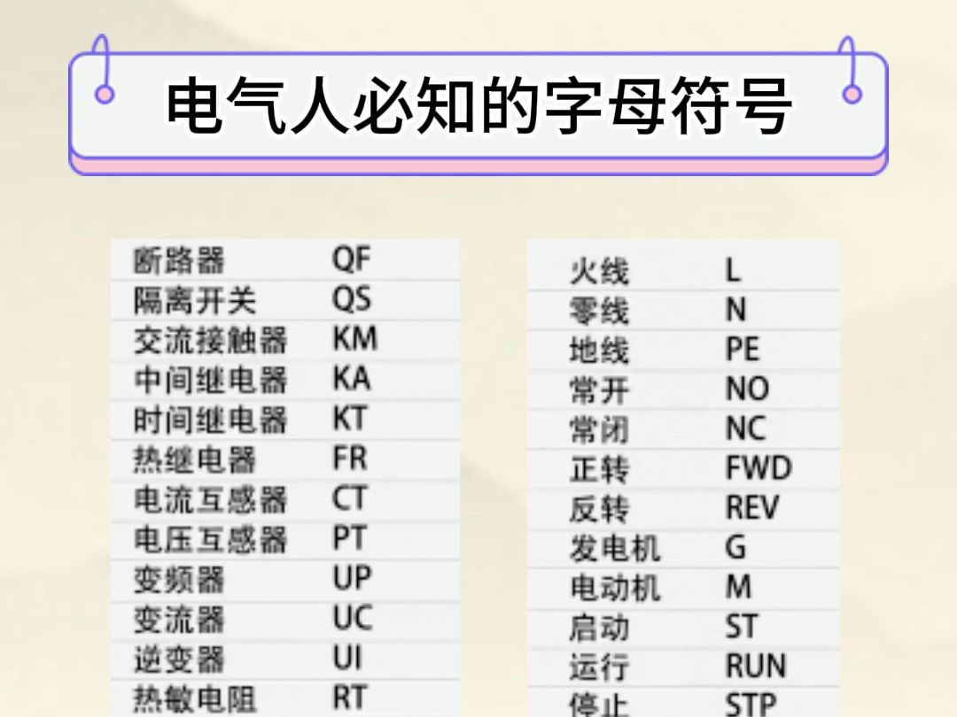 个性字母符号大全图片