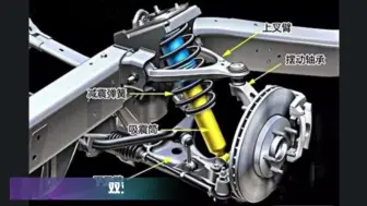 下载视频: 真正懂车的才明白麦弗逊、双叉臂、多连杆到底哪种悬架最牛逼