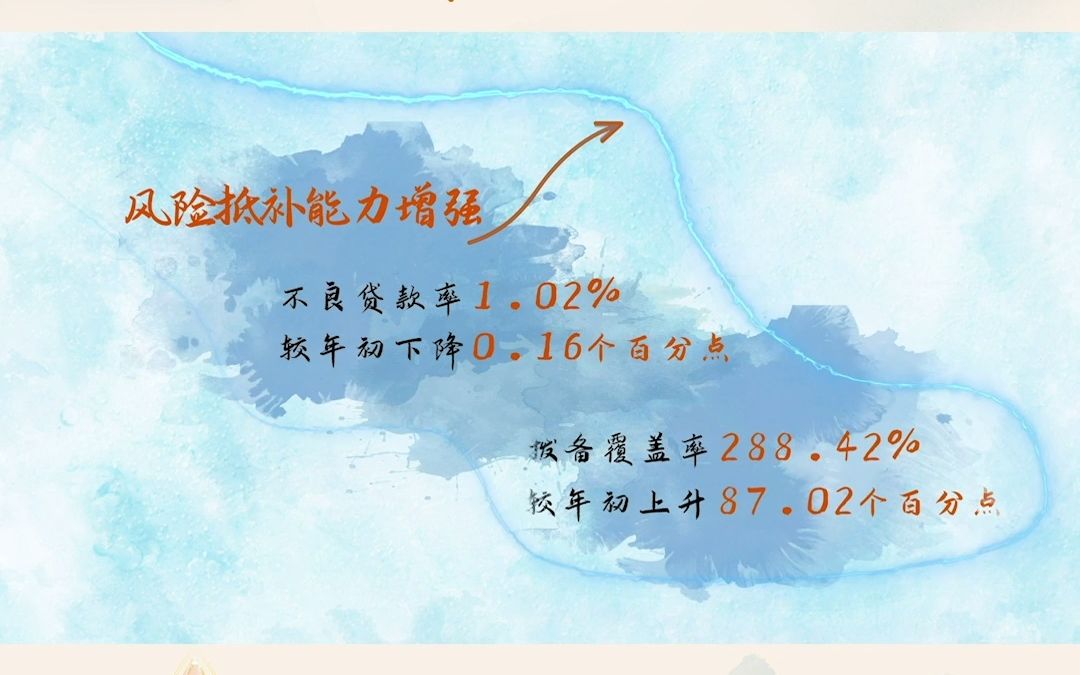 中国平安2021年个人业务稳步增长,团体客户经营成效明显哔哩哔哩bilibili