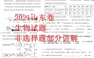 Download Video: 【2021最难生物试题—山东卷】准高三学生讲解非选择题部分