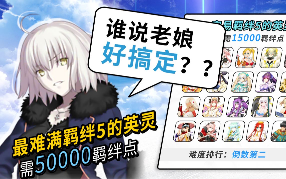 [图]【FGO】从羁绊系统来看，谁是迦勒底谁好&最难搞定的从者？