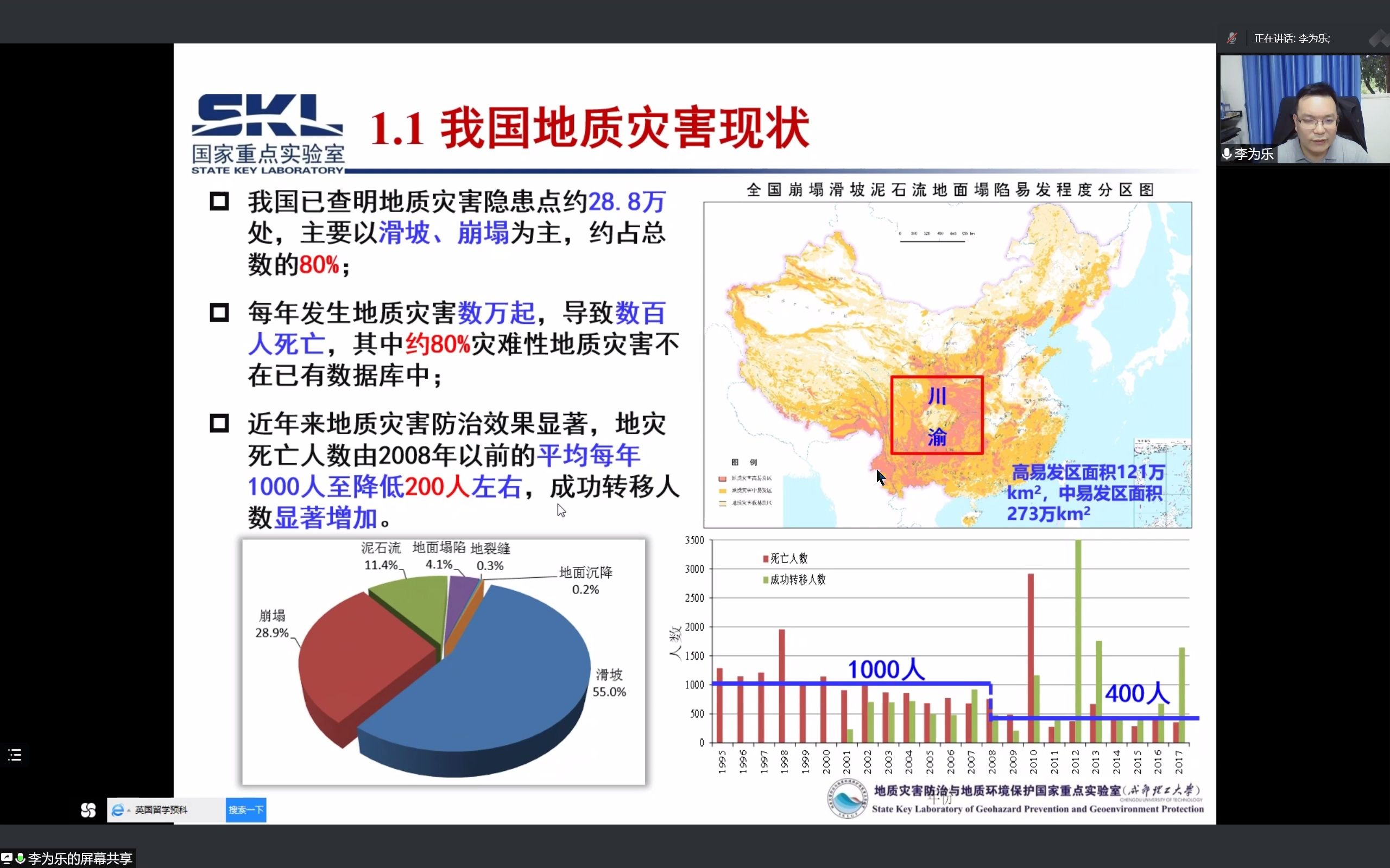 浅谈大型滑坡隐患综合遥感识别与监测李为乐老师2022.5.13哔哩哔哩bilibili