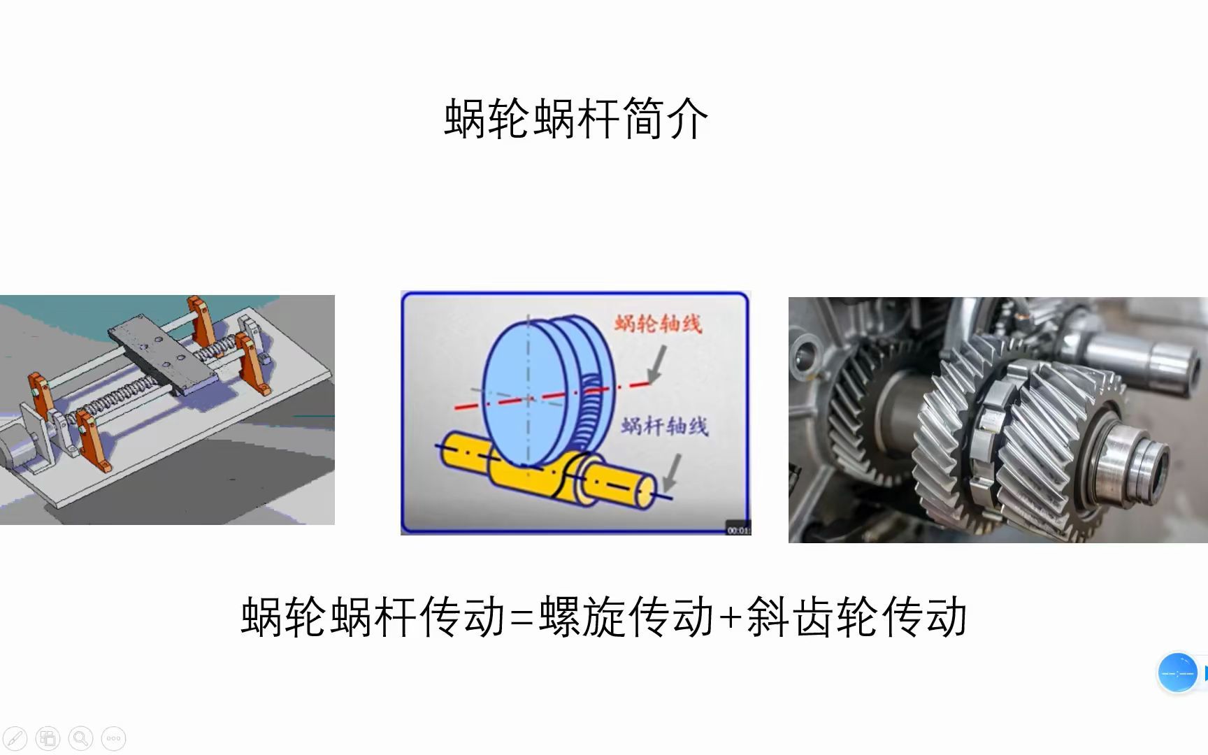 【机原机设】蜗轮蜗杆知识点讲解哔哩哔哩bilibili
