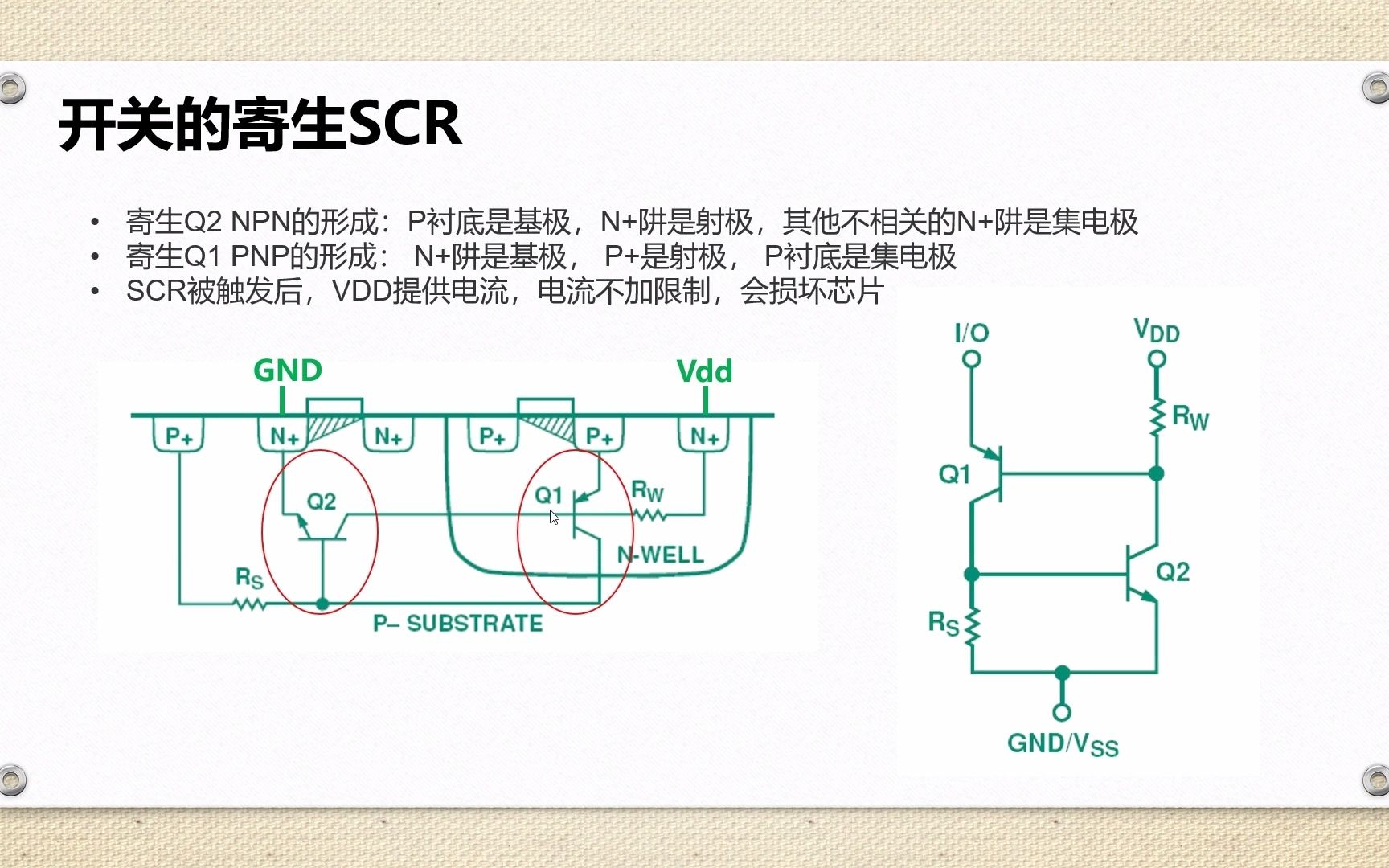 Latch Up机制哔哩哔哩bilibili