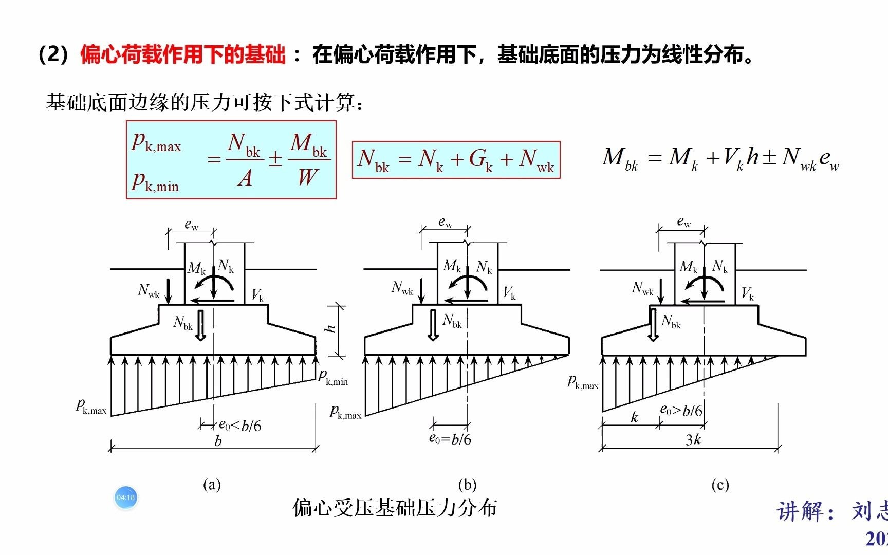 3.15 基础底面尺寸的确定梁兴文第四版哔哩哔哩bilibili