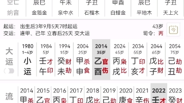 看局的最佳切入方式,找到关键字,就能铁口直断哔哩哔哩bilibili