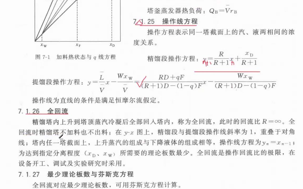 化工原理精馏知识点剖析2哔哩哔哩bilibili