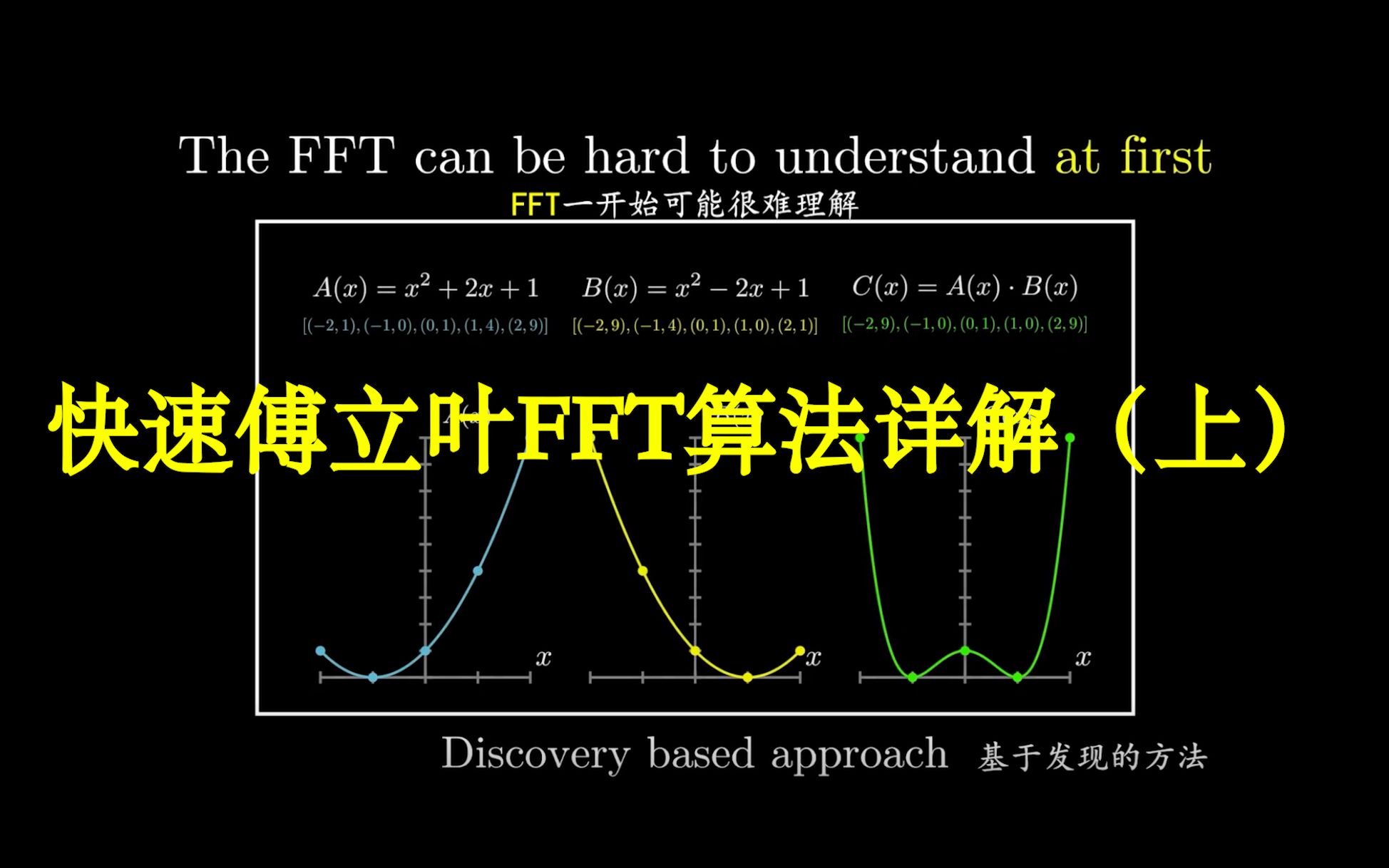 【汉语配音】【上】让数学迷和高程眼花缭乱的算法盛宴,多项式求值和插值,单位方根,DFT矩阵和逆,四海归一,万流奔腾:快速傅立叶FFT算法详解【...