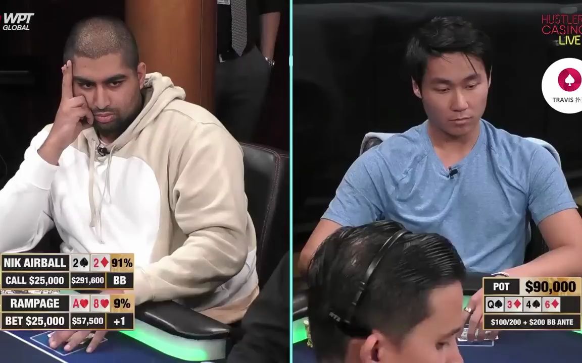 打破紀錄!nik airball一晚上輸掉73萬美金!