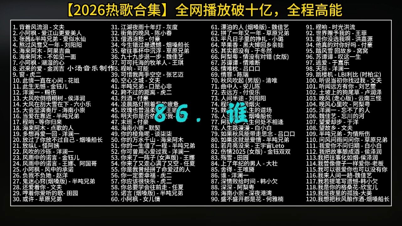 【车载U盘】盘点120首2026全网热门神曲合集