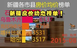 下载视频: 新疆各市县房价均价(201508-202209)新疆房价动态榜单！