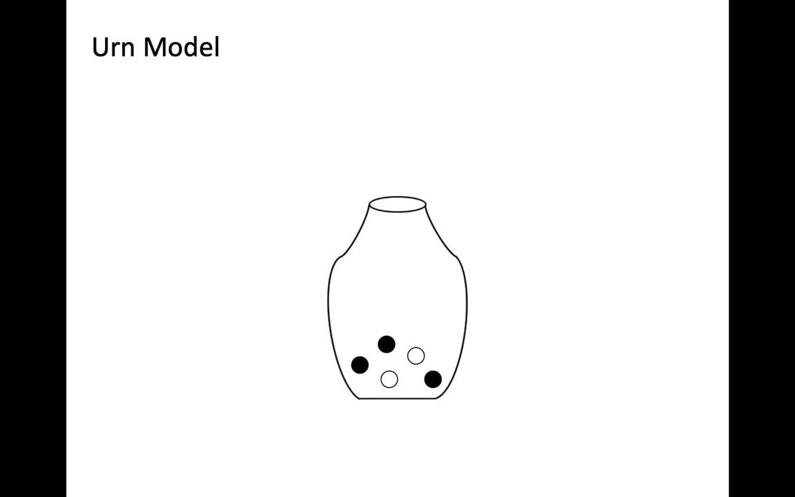 波利亚瓮模型(urn model) - 1