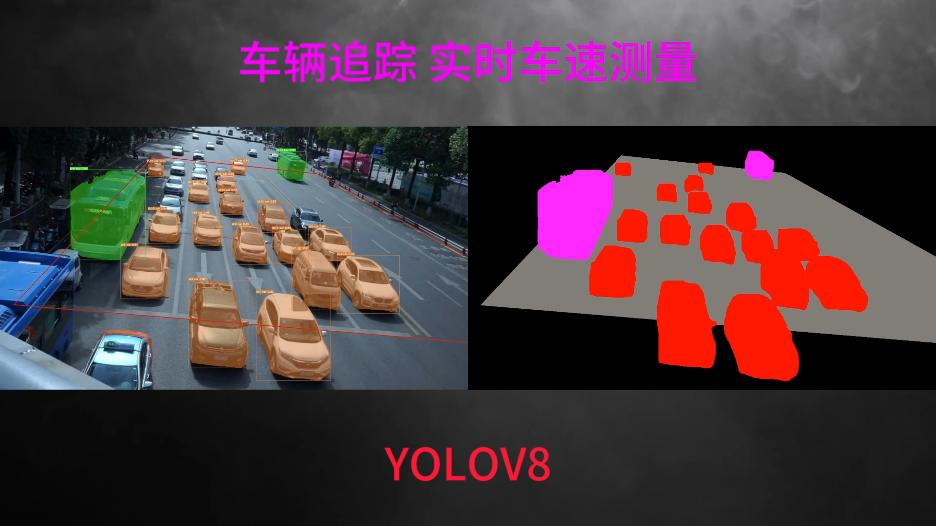 yolov8车辆追踪,实时车速测量哔哩哔哩bilibili