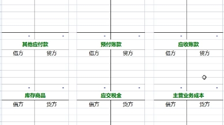 这是我见过最方便的丁字账了!只需要输入基础数据,现金流量表,资产负债表都能自动生成!哔哩哔哩bilibili