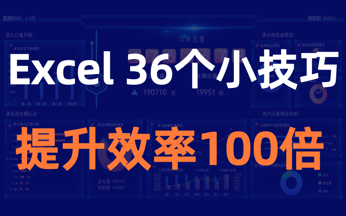 超实用的36个Excel数据分析小技巧 (学完效率提升100倍)哔哩哔哩bilibili