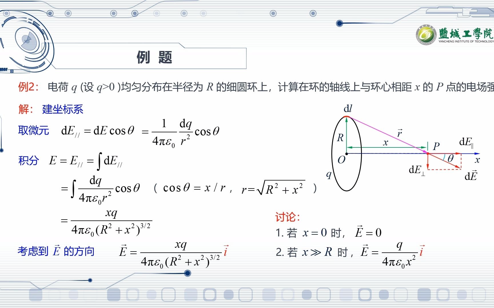 [图]4.3 电场强度计算举例