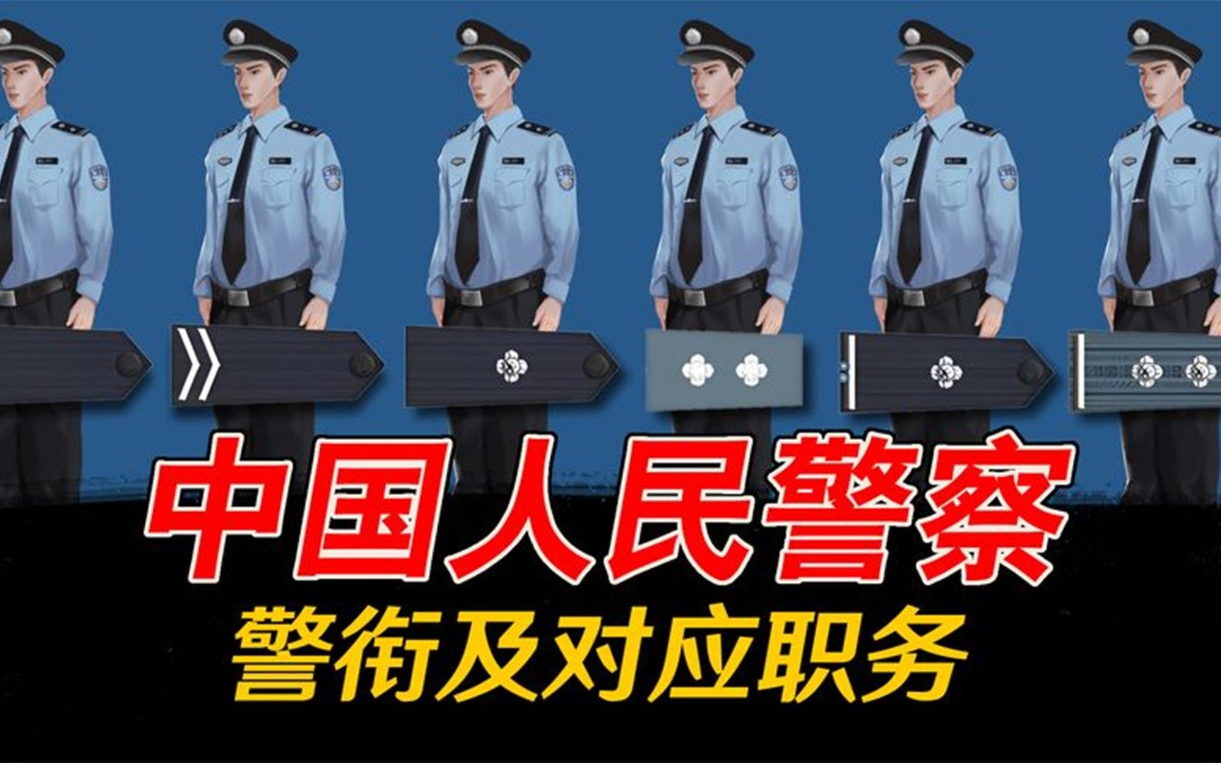 中国人民警察警衔及对应职务哔哩哔哩bilibili